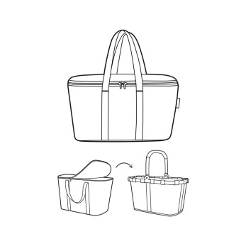 Термосумка Reisenthel Coolerbag Red