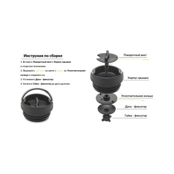 Термокружка Klean Kanteen TKWide Cafe Cap Peach Parfait, 473 мл